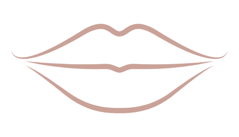 Labios